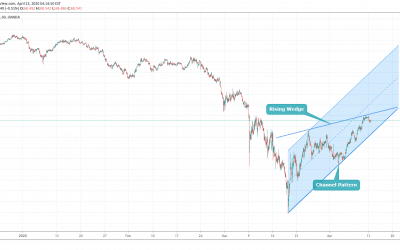 AUDJPY Crucial Point Of Trend Continuation.